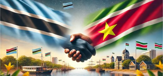 Bilateral Relationship between Botswana and Suriname